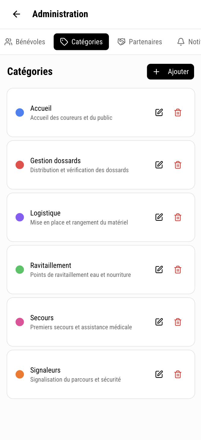 Bénévole UTLR — capture 4